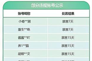 变阵大个阵容没防住啊！雷霆首节轰下39分 平赛季首节最高